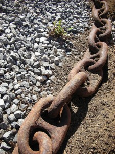 chain-links